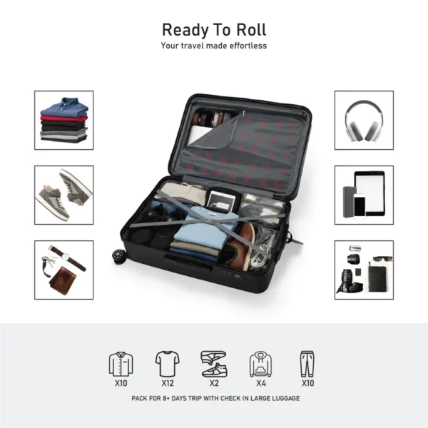 EE info last 28 inch-01-01